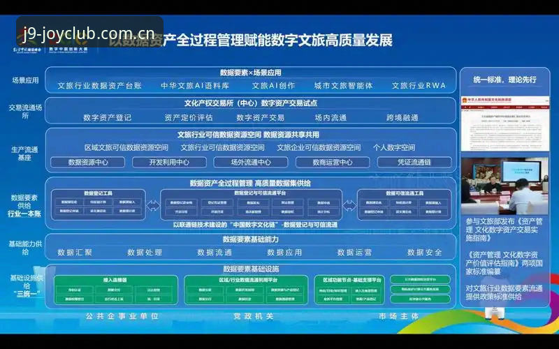 九游会平台体验升级路径：九游会J9数字空间全面解析与趋势观察
